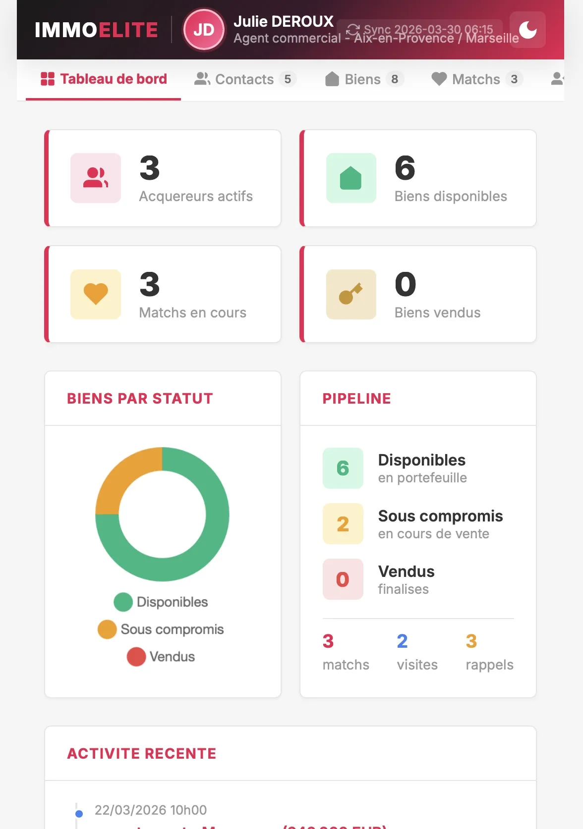 CRM immobilier IA &mdash; automatisation des contacts et relances pour agents immobiliers &agrave; Nice